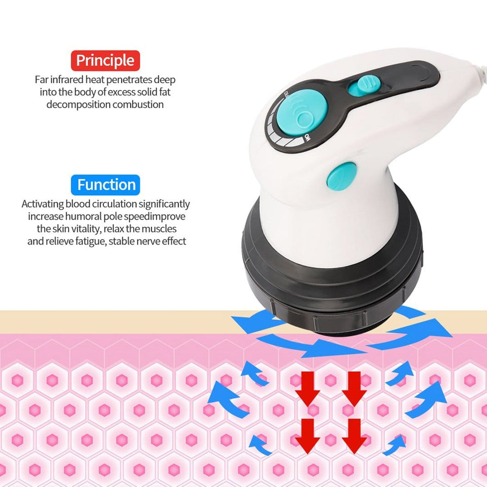 Health CelluFight™ 4-in-1 Infrared Anti-Cellulite Massager