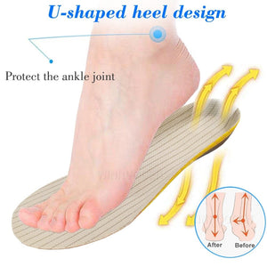 Insole1 Comfortable Insole With Cushioning For Plantar fasciitis