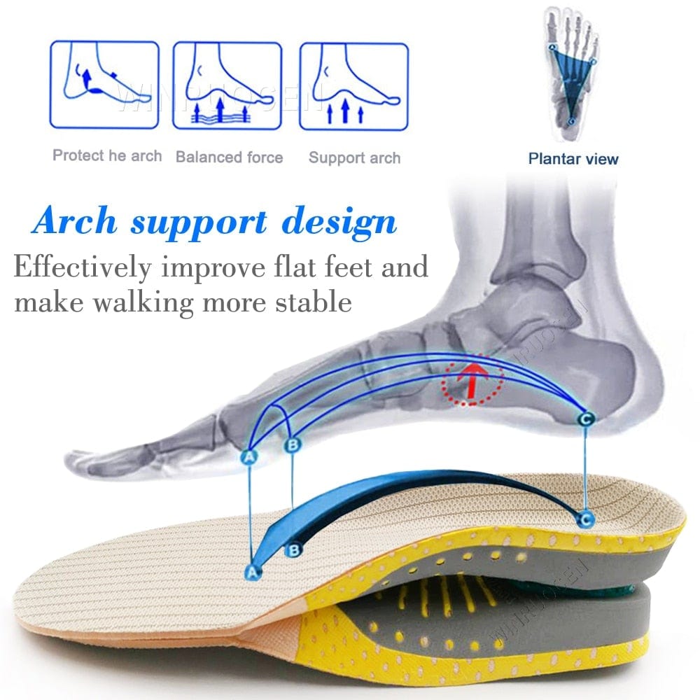 Insole1 Comfortable Insole With Cushioning For Plantar fasciitis